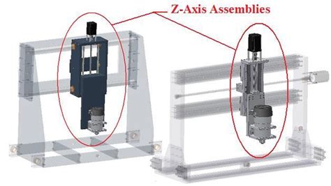 air spring for z axis cnc router parts|Upgraded my Z axis with a simple gas spring, so the .